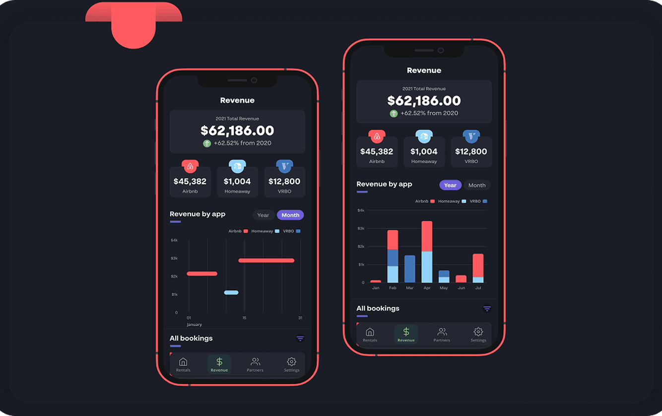 Symbly Project